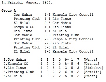 Gor Mahia 1984 cecafa club cup