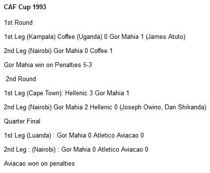 Gor Mahia vs Atletico Aviacao, Uganda Coffee, Hellenic 1993