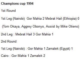 Gor Mahia vs Mebrat Hail, Electric, Zamalek 1994